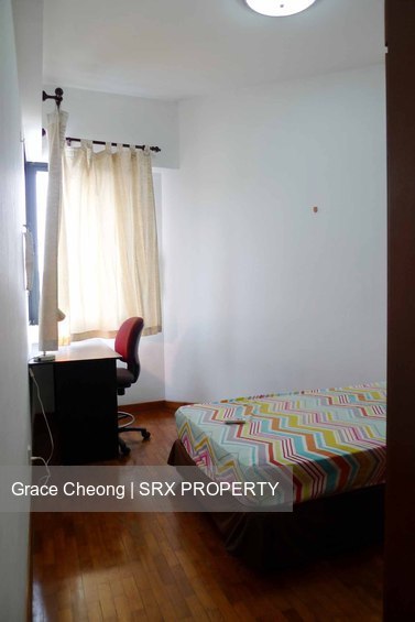 Simsville (D14), Condominium #184319512